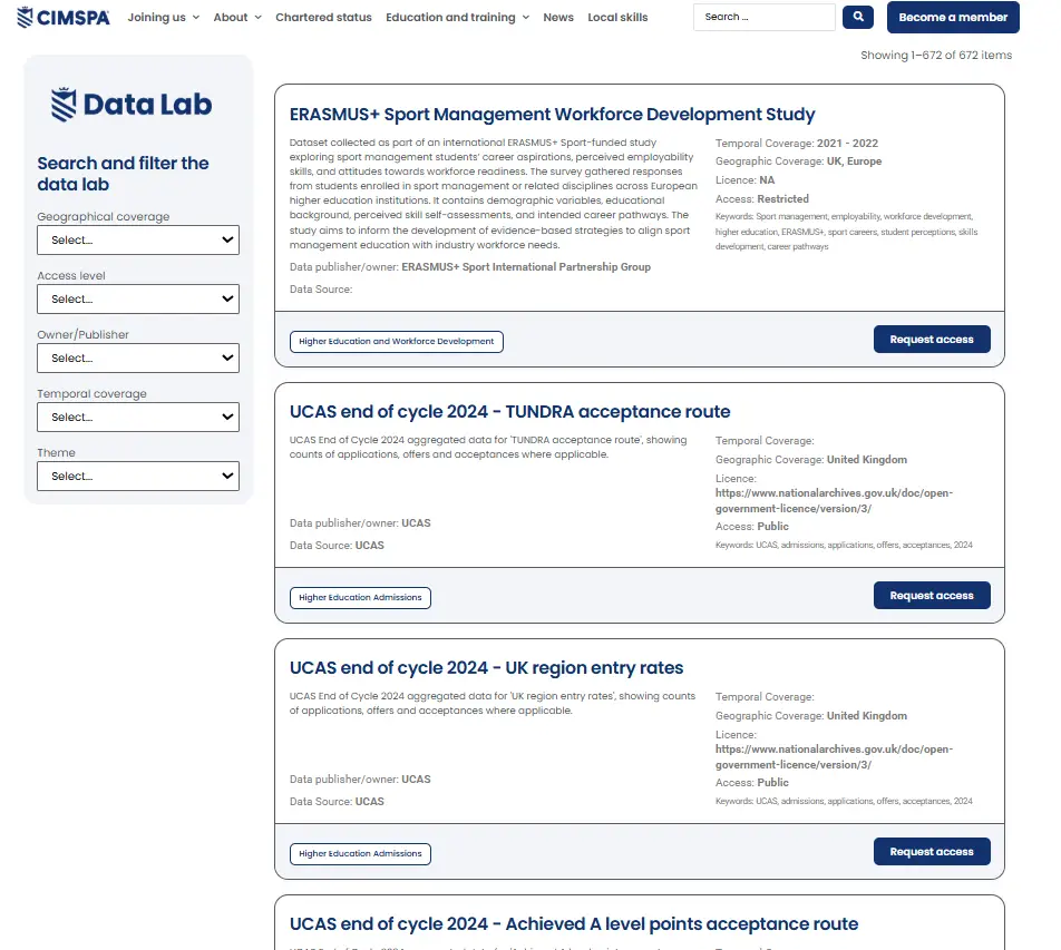 Data Lab website